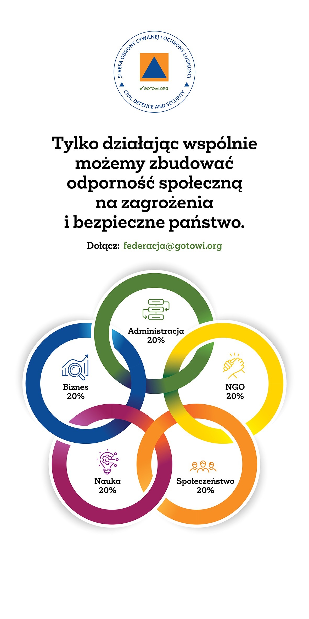 Oznakowanie personelu OC